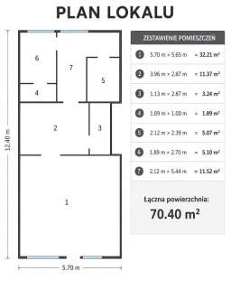 Lokal 70 m2 pod każdą działalność w śródmieściu