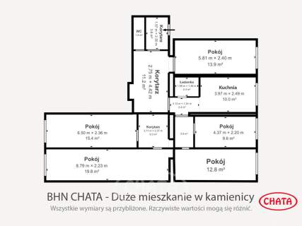 Ponad 100 metrów w kamienicy w centrum