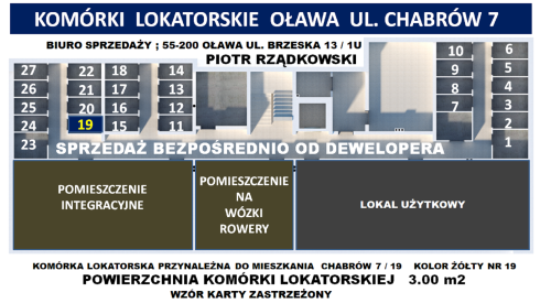 Mieszkanie Oława 3 pokoje-w budynku winda stan deweloperski