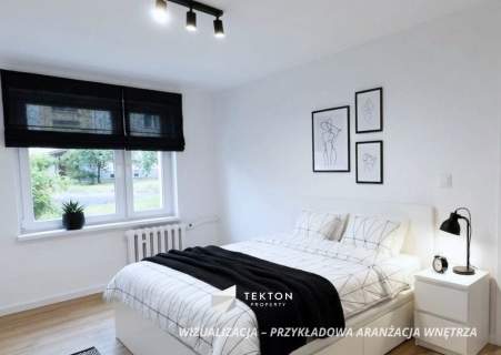2 pokoje Parter Balkon Gotowe do wejścia