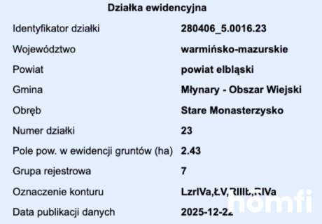 działka RIVa 2,43 ha Stare Monasterzysko