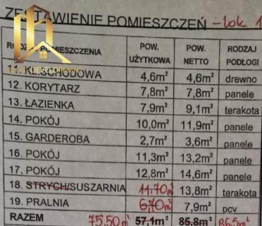 II etap inwestycji dostępny ostatni lokal