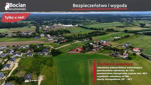 Uzbrojona, płaska, słoneczna, kameralna -Przyjaźń
