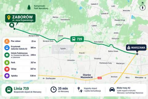 Działka budowlana 915 m Zaborów Kujawskiego I 8MNU