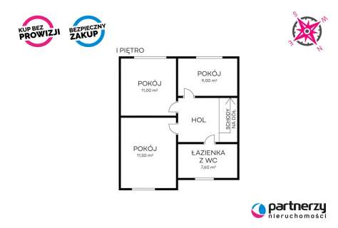 DOM - blisko stacja PKM Pępowo 