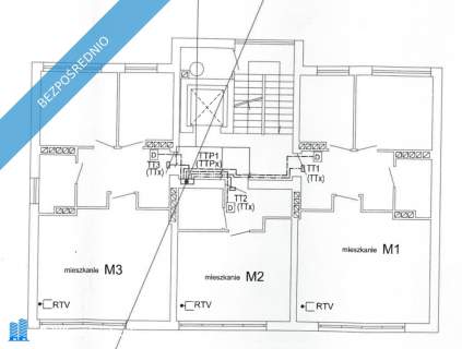 2 pokoje wola centrum mirów Twarda