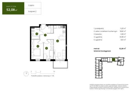 Smart Apartament na Prądniku Białym blisko Zieleni