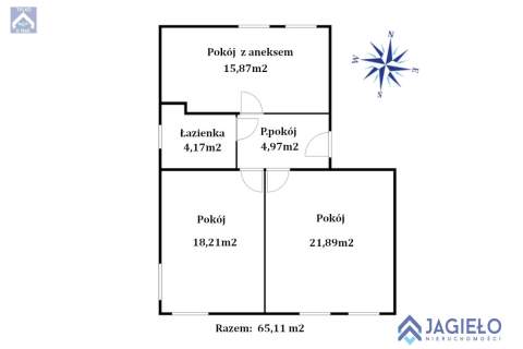 Orłowo/blisko SKM/Inwestycyjnie
