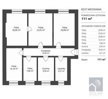 111 m2 w kamienicy 5 pokoi ogródek Bielawy