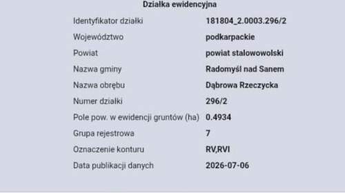 Działka budowlana z WZ-15 min od Stalowej Woli