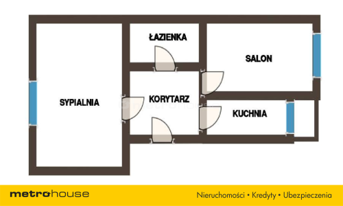 2 pokoje Balkon, Topowa lokalizacja