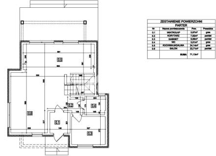 Grodzisk wolnostojący, działki 400 i 800 m2, WKD