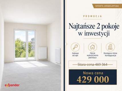 Funkcjonalne 2 pokoje warianty różynch kondygnacji
