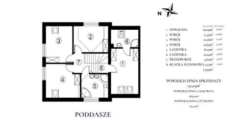Dom nad Jeziorem Kiełpińskim, działka 1000 m2, garaż w bryle