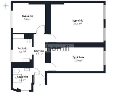 3 pokoje osobna kuchnia centrum od zaraz