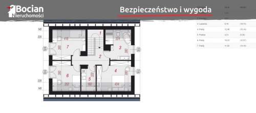 Nowoczesny dom wolnostojący blisko Gdańska