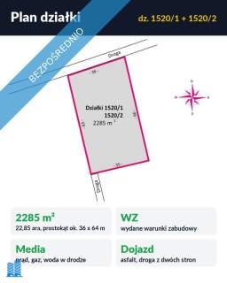 Bez prowizji działka 2285 m z WZ, prąd, gaz, woda, asfalt