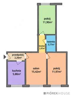 3-pokojowe mieszkanie na Mokotowie