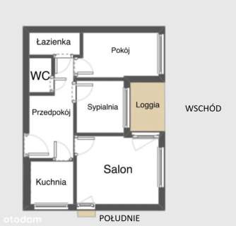 3 pokoje - Gocławek - bezpośrednio wolne od zaraz