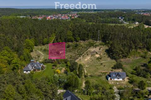 objęta MPZP zabudowa jednorodzinna rezydencjalna