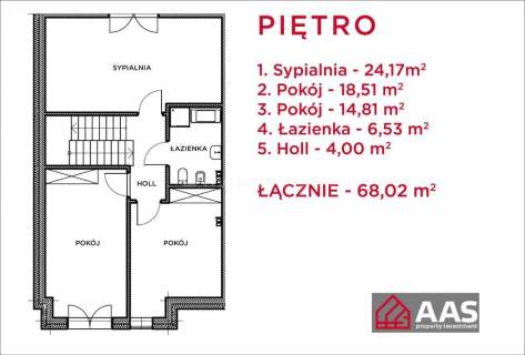 142 m Działka 500 m Garaż Leśna okolica