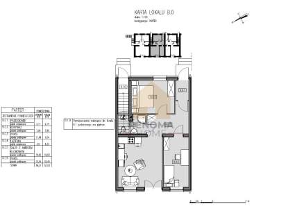 Komfortowe 3 pok 55m2 ogródek 35m2 NOWE