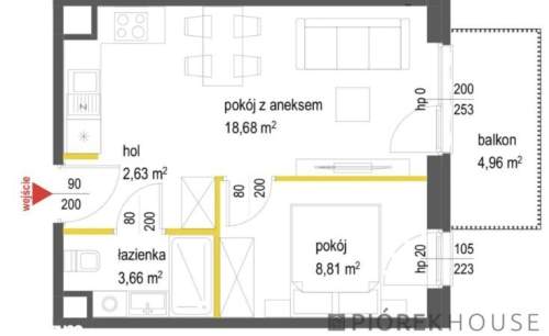 2-pokojowe mieszkanie na Włochach