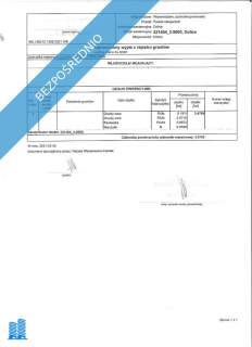 3,5 ha Dolice Stargard