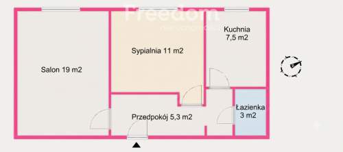 2 pokoje I 46m2 I Śródmieście I Ul. Mokotowska