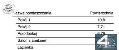 Mieszkanie na sprzedaż, 3 pokoje, Os. Złocień