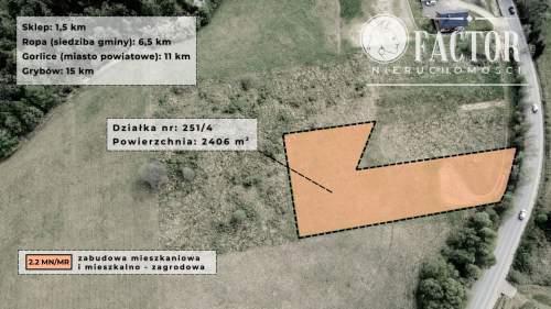 Łosie, działka budowlana 24,06 a, 1191S