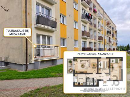 Redzikowo 3 pokoje z balkonem i ogródkiem ROD