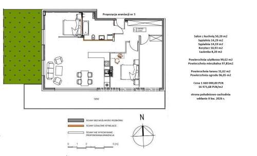 Apartament w Gdyni Redłowie