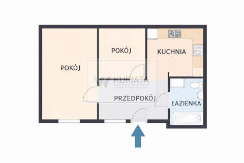 2 pokoje os Świerczewskiego