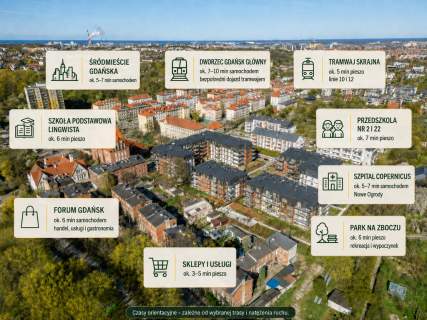 Atrakcyjna działka z budynkiem I Gdańsk Siedlce