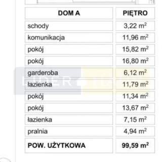 DĄBROWA LEŚNA