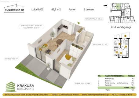 Malborska 151 - super cena miejsce postojowe gratis -
