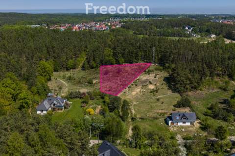 objęta MPZP zabudowa jednorodzinna rezydencjalna