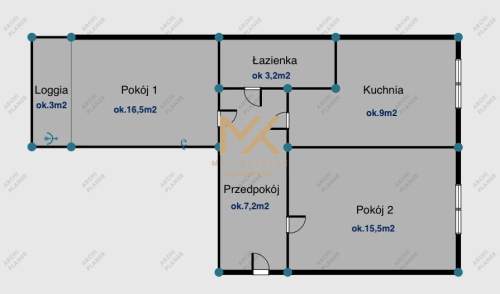 Flip Inwestycja Wynajem Okazja