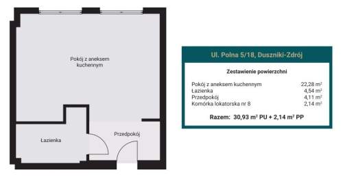 Gotowy do wprowadzenia, energooszczędny, 0% prowizji i PCC