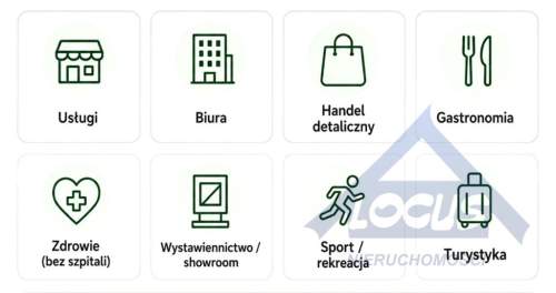 Sprzedam działkę usługową