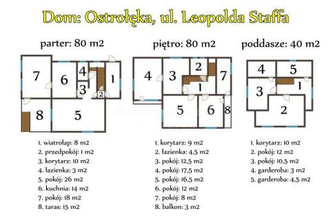 Ostrołęka przestronny dom na os. Stacja