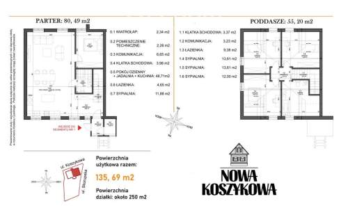 Prestiżowy nowy dom na Bojarach