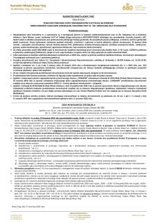 Lokal mieszkalny przy ul. Św. Sebastiana 20/2