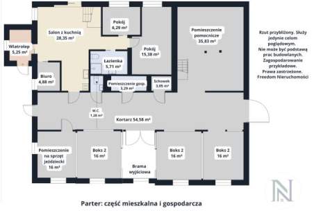 Perełka przy 22-ha Parku Siedlisko, ranczo, agroturystyka, konie.