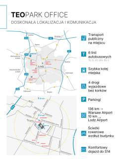 Dwupoziomowy lokal komercyjny 600m z tarasem.