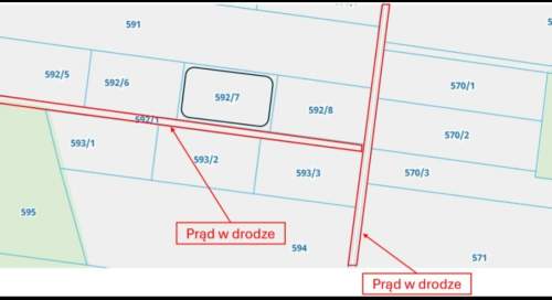 Działka rolna z WZ