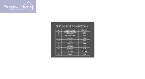 Apartament 4 pokojowy pod klucz , na zamkniętym osiedlu.