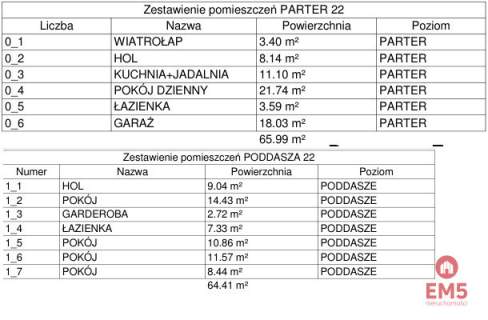 Szeregówka na Zawadach