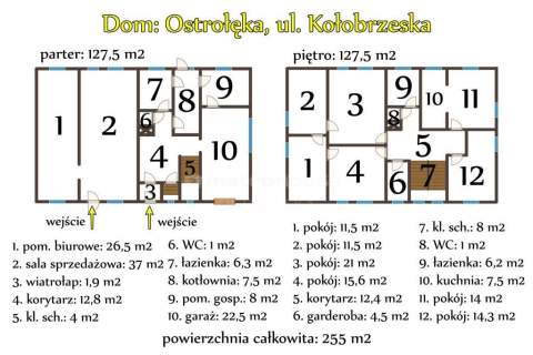 Dom z potencjałem na biznes